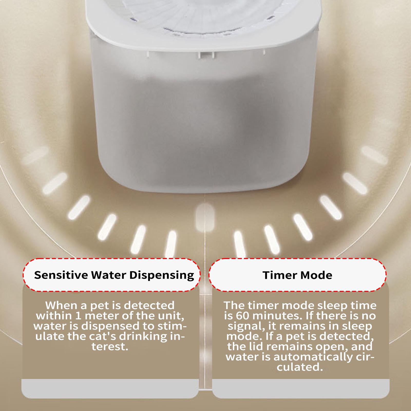 Automatic Cat Water Dispenser 3L - Автоматический фонтан-поилка для кошек 3 л