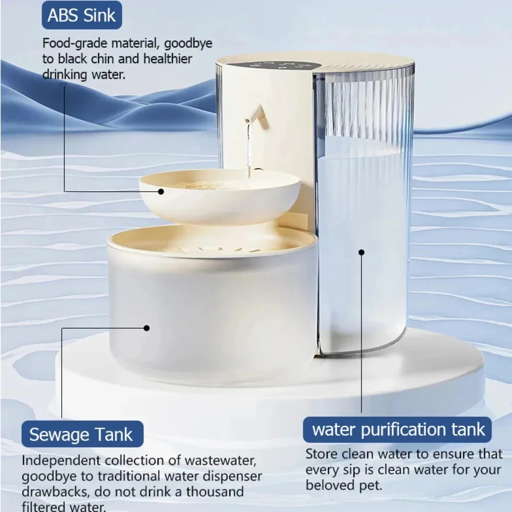 Умный диспенсер для воды для д – обзор и цена Automatic Cat Water Dispenser 3L