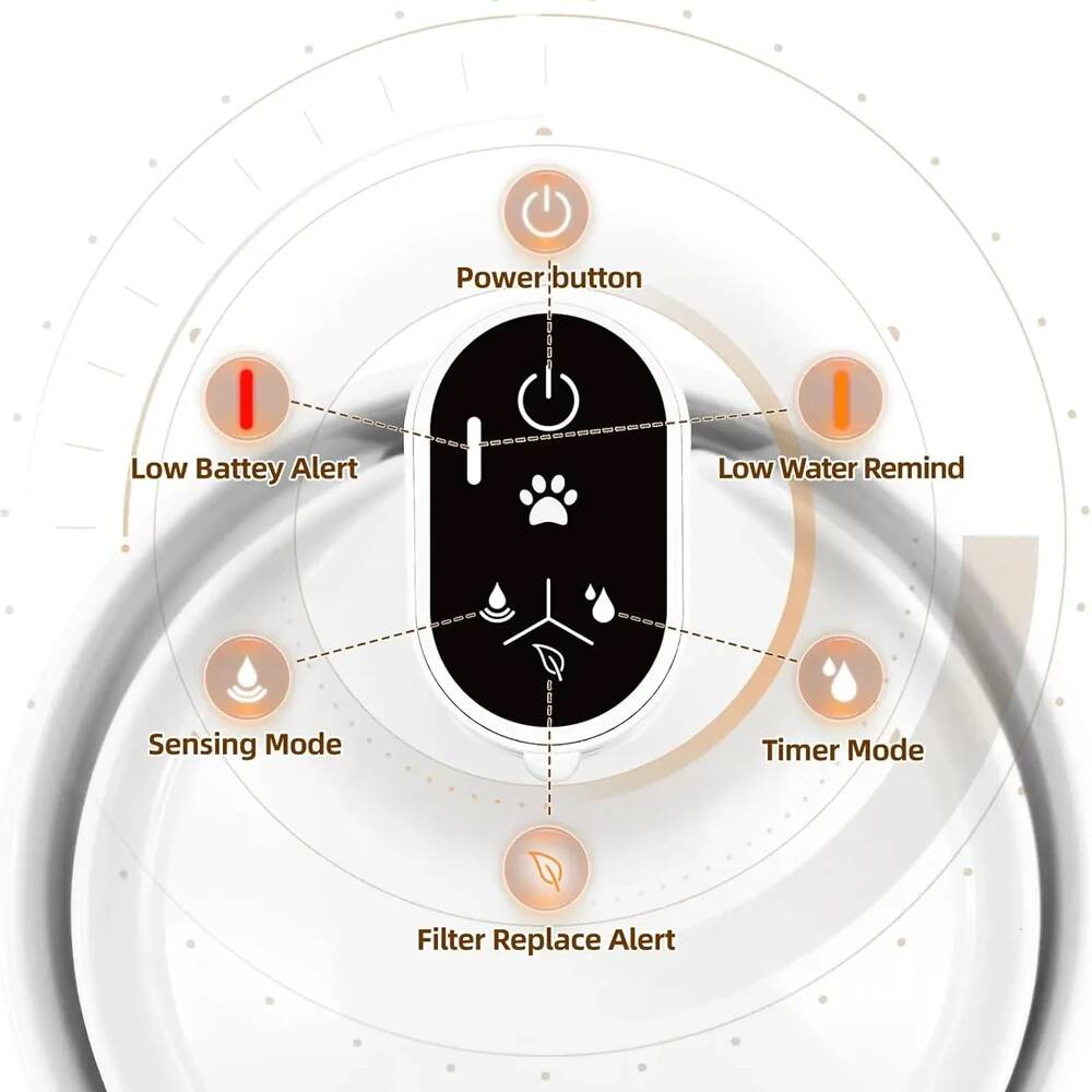 Автоматический керамический фо – обзор и цена Wireless Pet Water Fountain Battery