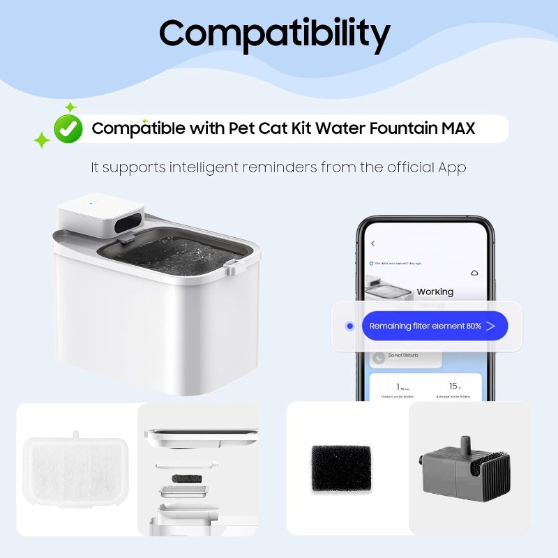 12 шт. улучшенных фильтров для – обзор и цена Automatic Cat Water Dispenser 3L