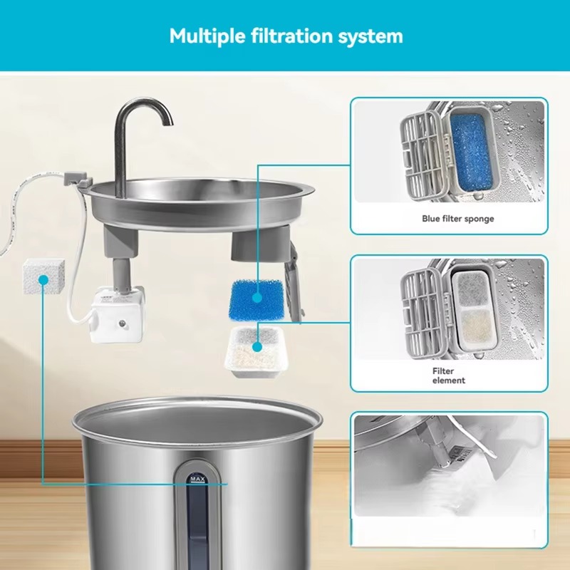 8 комплектов фильтров для фонт – обзор и цена Pet Fountain Filter Replacement