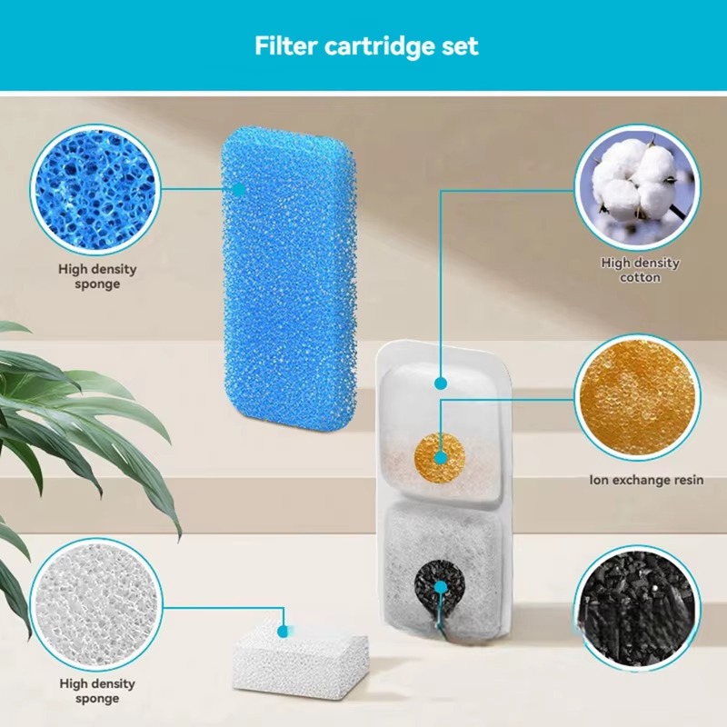 8 комплектов фильтров для фонт – обзор и цена Pet Fountain Filter Replacement