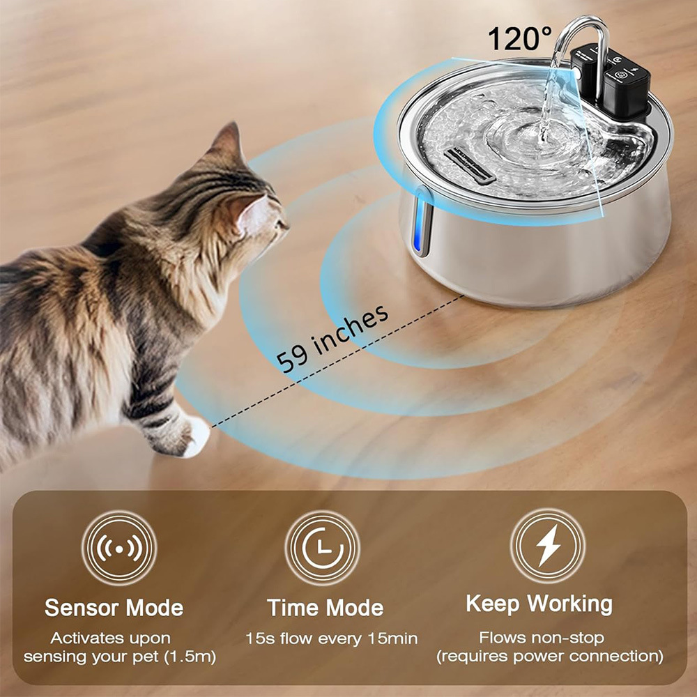 Беспроводная перезаряжаемая по – обзор и цена Smart Pet Water Fountain Wifi