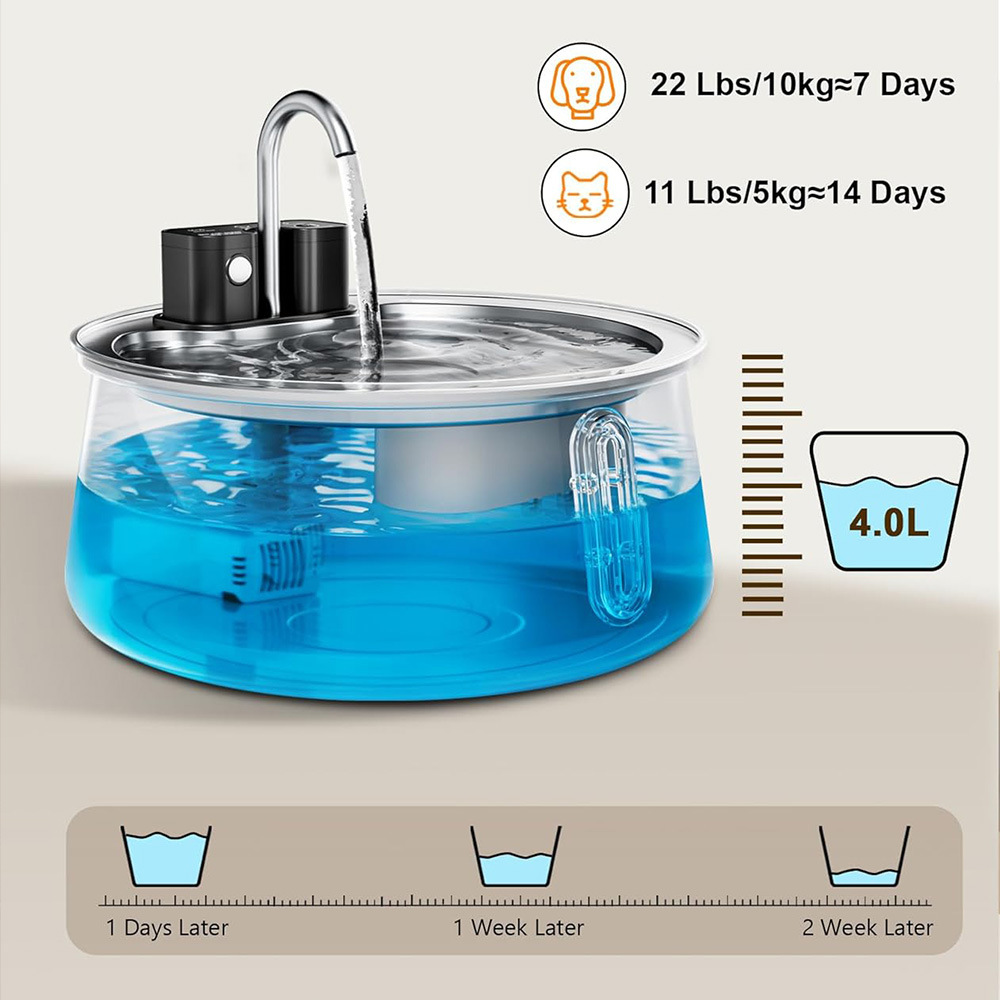 Беспроводная перезаряжаемая по – обзор и цена Smart Pet Water Fountain Wifi