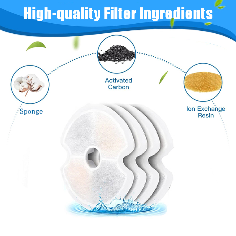 Сменные фильтры для фильтров д – обзор и цена Pet Fountain Filter Replacement