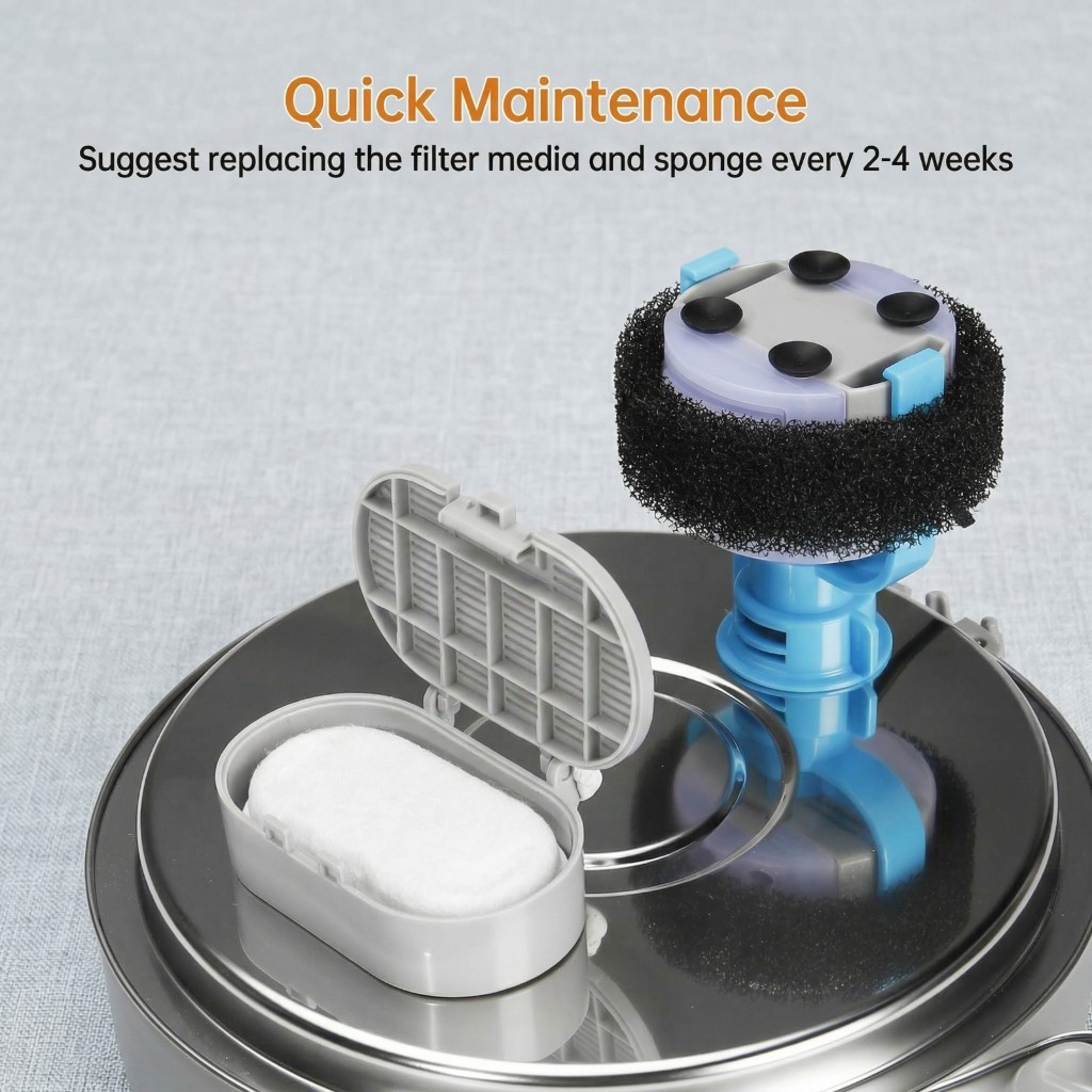 Фильтр для фонтанчика-поилки д – обзор и цена Pet Fountain Filter Replacement