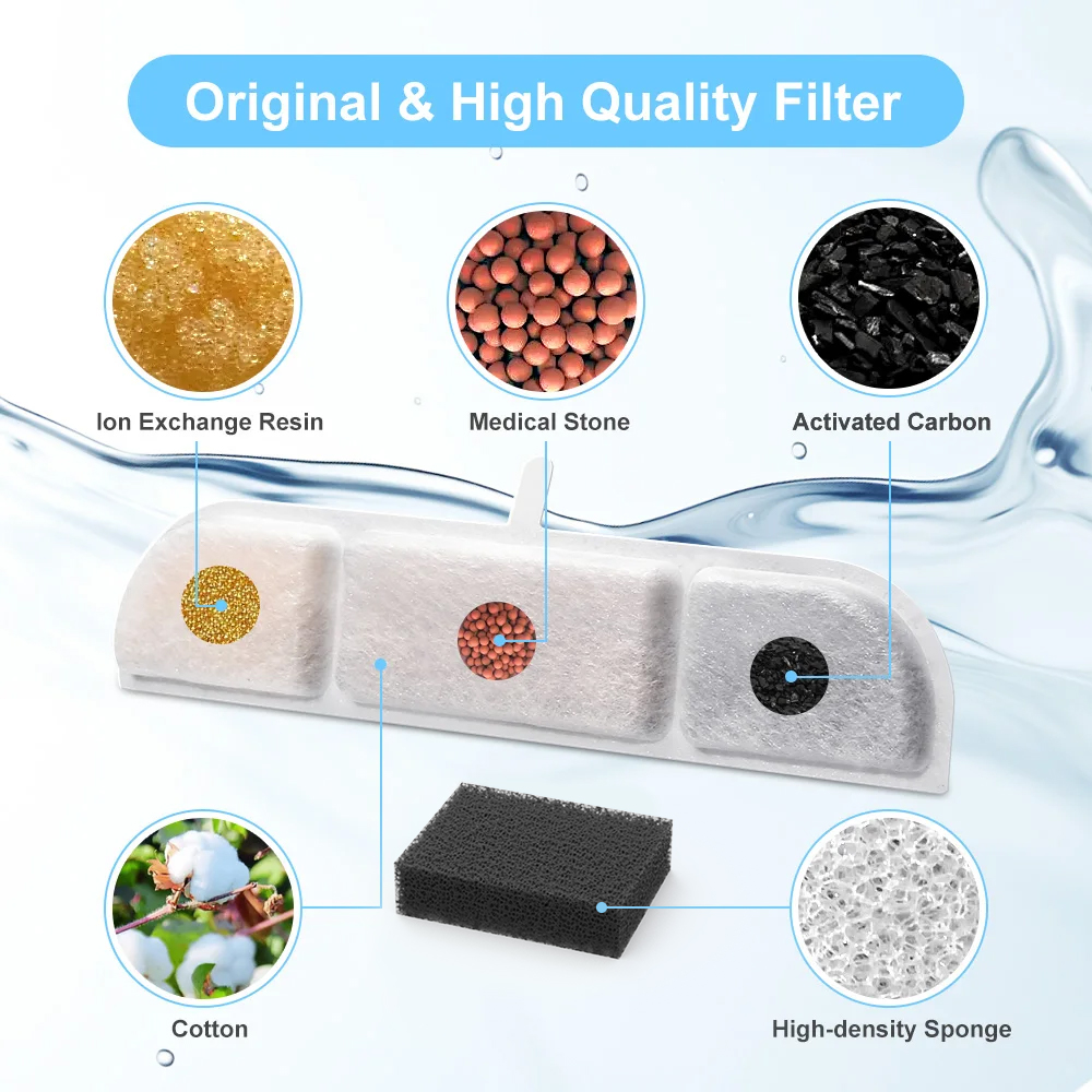 Сменный картридж с активирован – обзор и цена Pet Fountain Filter Replacement