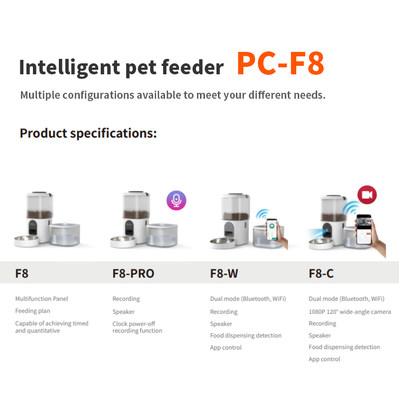 STLFОптовый поставщик товаров  – обзор и цена Smart Pet Water Fountain Wifi