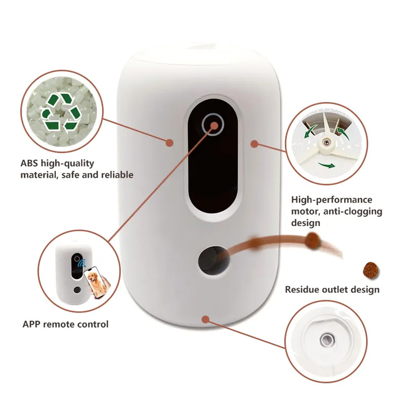 2026, HD-камера с индивидуальн – обзор и цена Smart Pet Feeder Camera Wifi