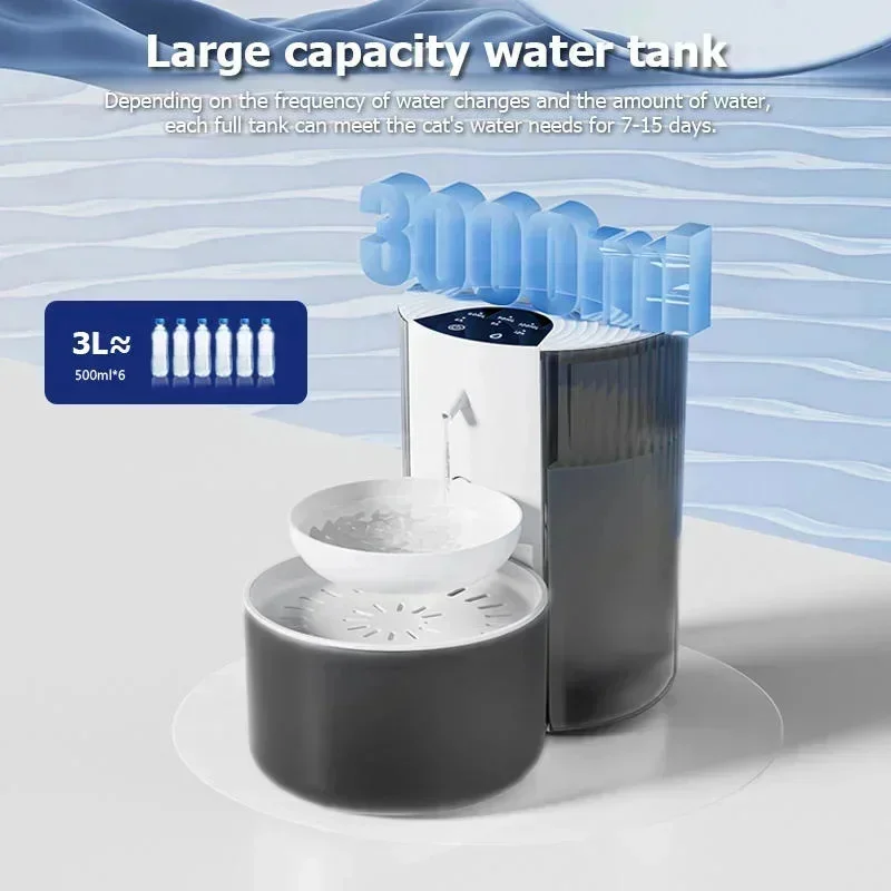 Автоматическая поилка для дома – обзор и цена Automatic Cat Water Dispenser 3L