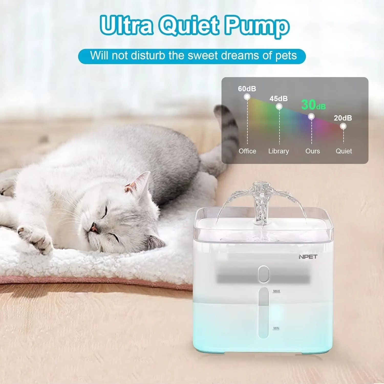 Автоматический фонтан-поилка F – обзор и цена Automatic Cat Water Dispenser 3L