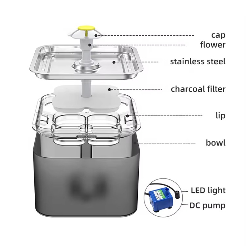 Автоматический дозатор воды дл – обзор и цена Automatic Cat Water Dispenser 3L