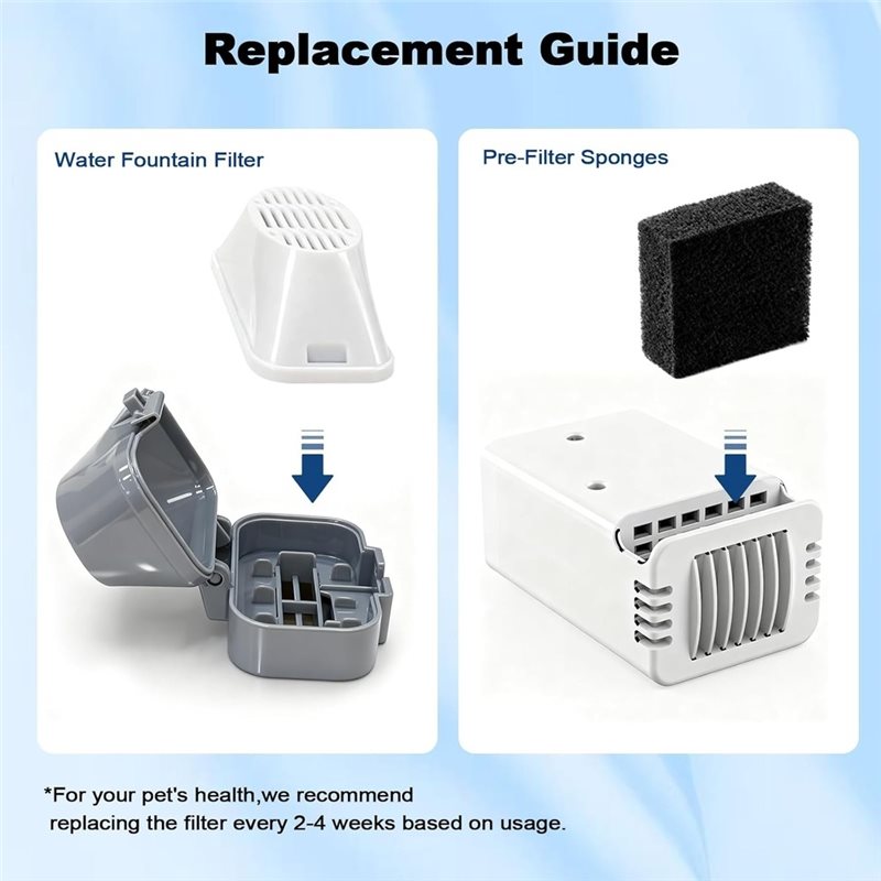 Сменный фильтр для фонтанов дл – обзор и цена Pet Fountain Filter Replacement