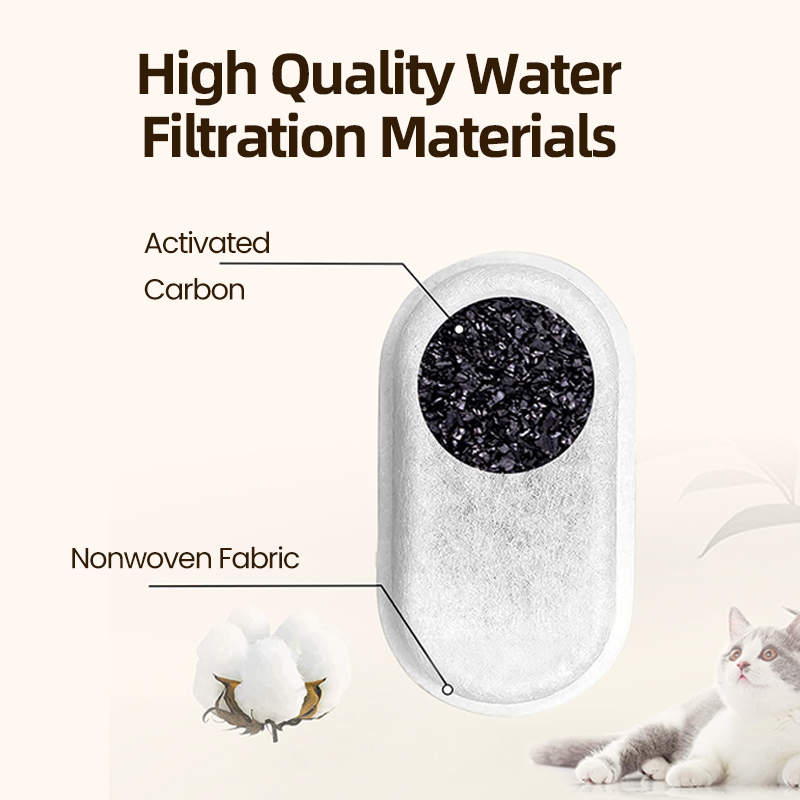 ROJECO Сменный фильтр для фонт – обзор и цена Pet Fountain Filter Replacement