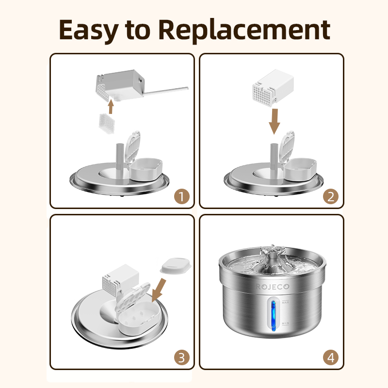 ROJECO Сменный фильтр для фонт – обзор и цена Pet Fountain Filter Replacement