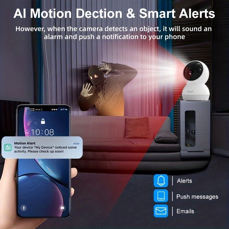 Камера для домашних животных 3 – обзор и цена Smart Pet Feeder Camera Wifi